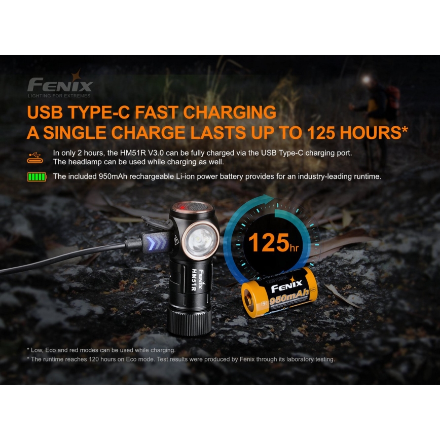 Fenix HM51RV3ABL - Lampe frontale LED rechargeable dimmable LED/USB/1xCR123A 950 mAh IP68 860 lm 125 h noire