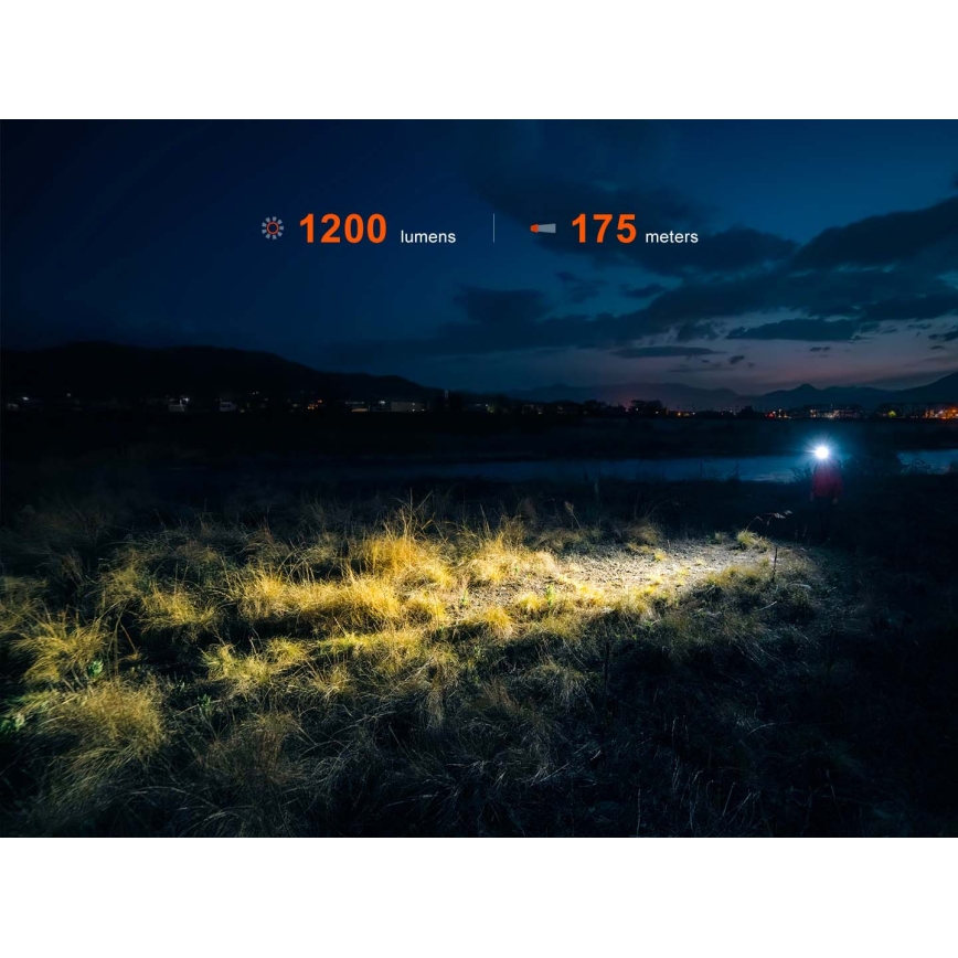 Fenix HM55RABL - Dimbare oplaadbare LED-hoofdlamp LED/USB/1xCR123A 1600 mAh IP68 1200 lm 141,2 h zwart