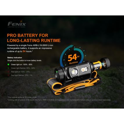 Fenix HM60R - Lampe frontale à intensité variable rechargeable 4xLED/USB/2xCR123A IP68 1300 brillant 300 h 3400 mAh