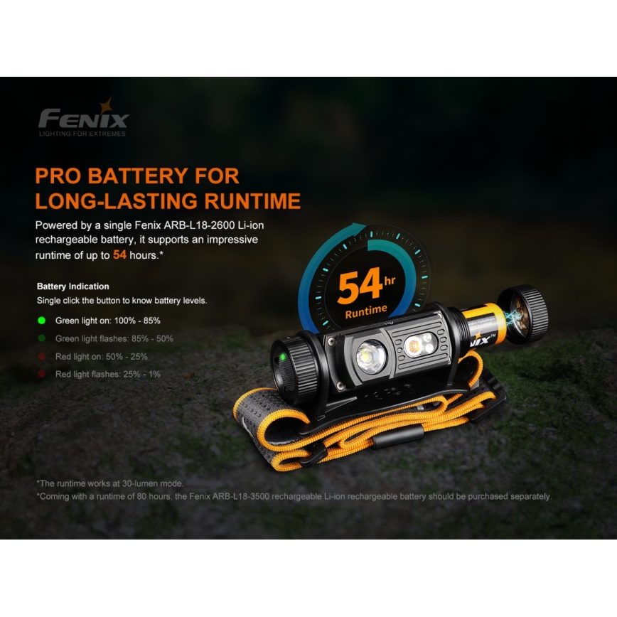 Fenix HM60R - Lampe frontale à intensité variable rechargeable 4xLED/USB/2xCR123A IP68 1300 brillant 300 h 3400 mAh