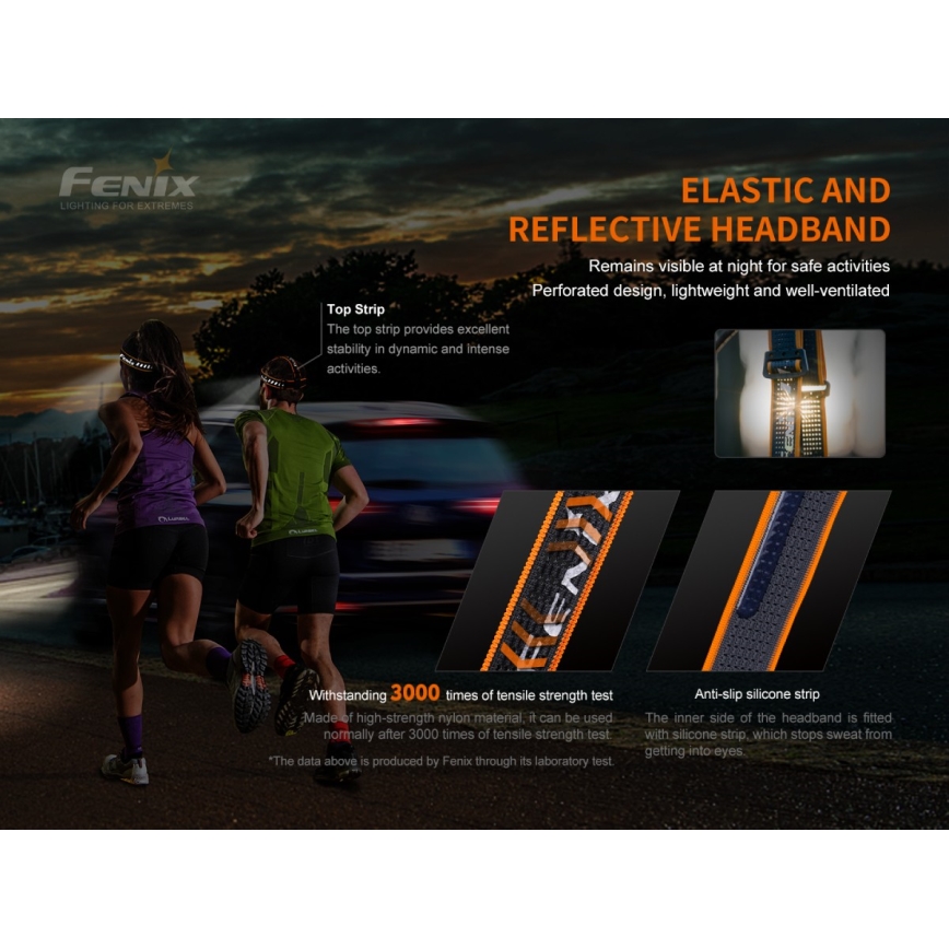 Fenix HM60R - Lampe frontale à intensité variable rechargeable 4xLED/USB/2xCR123A IP68 1300 brillant 300 h 3400 mAh