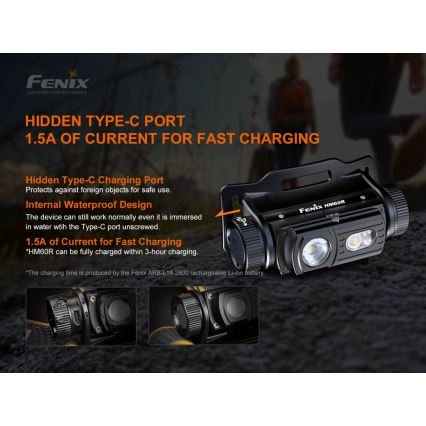 Fenix HM60R - Lampe frontale à intensité variable rechargeable 4xLED/USB/2xCR123A IP68 1300 brillant 300 h 3400 mAh