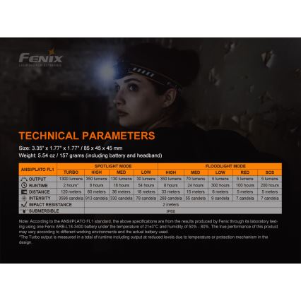 Fenix HM60R - Lampe frontale à intensité variable rechargeable 4xLED/USB/2xCR123A IP68 1300 brillant 300 h 3400 mAh