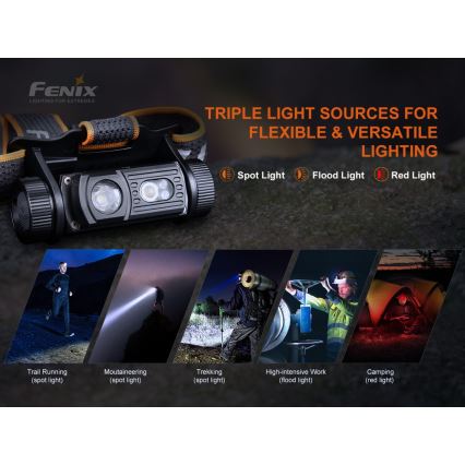 Fenix HM60R - Lampe frontale à intensité variable rechargeable 4xLED/USB/2xCR123A IP68 1300 brillant 300 h 3400 mAh