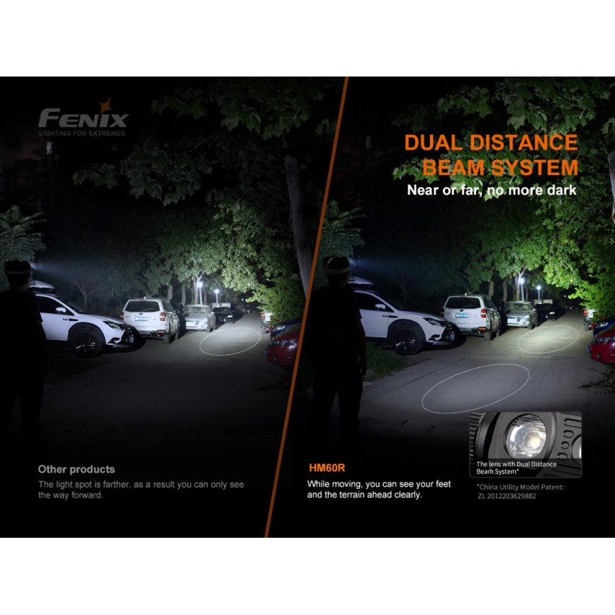 Fenix HM60R - Lampe frontale à intensité variable rechargeable 4xLED/USB/2xCR123A IP68 1300 brillant 300 h 3400 mAh