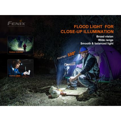Fenix HM60R - Lampe frontale à intensité variable rechargeable 4xLED/USB/2xCR123A IP68 1300 brillant 300 h 3400 mAh