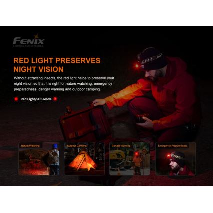 Fenix HM60R - Lampe frontale à intensité variable rechargeable 4xLED/USB/2xCR123A IP68 1300 brillant 300 h 3400 mAh