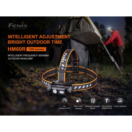 Fenix HM60R - LED Dimbaar oplaadbaar hoofdlamp 4xLED/USB/2xCR123A IP68 1300 glanzend 300 h 3400 mAh