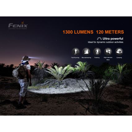 Fenix HM60R - LED Dimbaar oplaadbaar hoofdlamp 4xLED/USB/2xCR123A IP68 1300 glanzend 300 h 3400 mAh