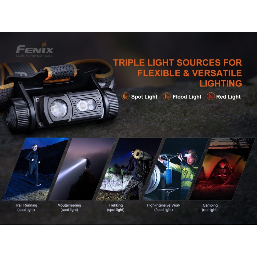 Fenix HM60R - LED Dimbaar oplaadbaar hoofdlamp 4xLED/USB/2xCR123A IP68 1300 glanzend 300 h 3400 mAh