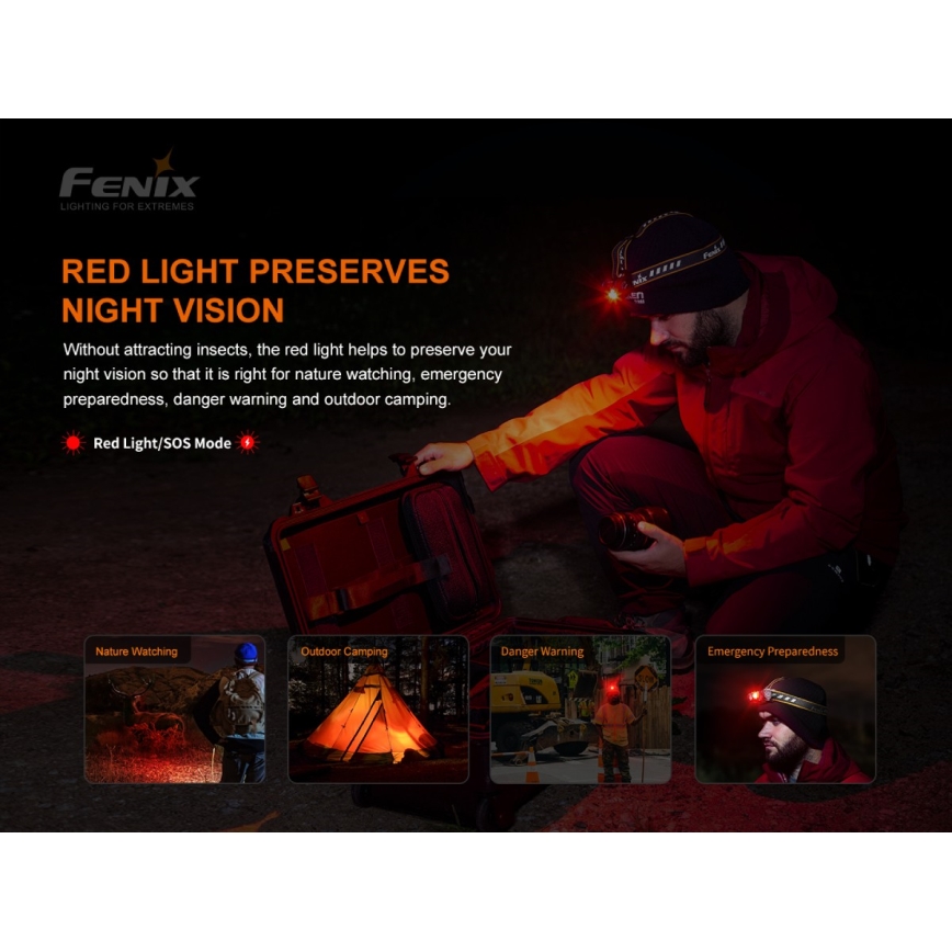 Fenix HM60R - LED Dimbaar oplaadbaar hoofdlamp 4xLED/USB/2xCR123A IP68 1300 glanzend 300 h 3400 mAh