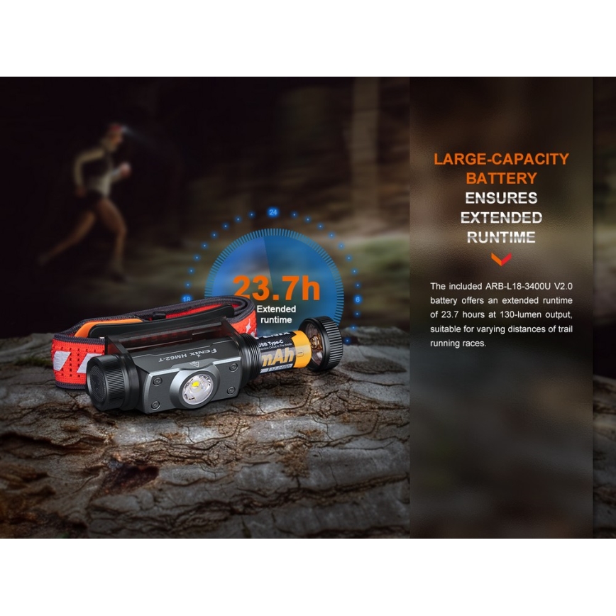 Fenix HM62TMGM - Lampe frontale rechargeable à intensité variable LED/USB IP68 1200 brillant 280 h 3400 mAh