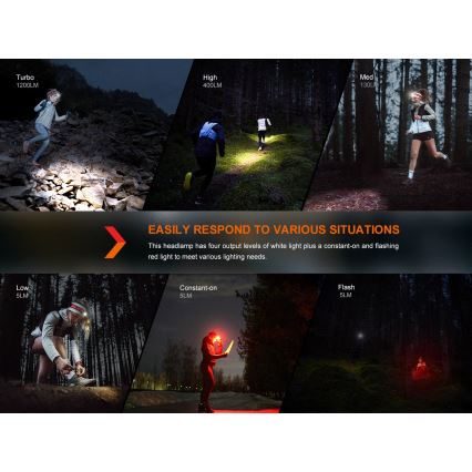 Fenix HM62TMGM - Lampe frontale rechargeable à intensité variable LED/USB IP68 1200 brillant 280 h 3400 mAh