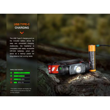 Fenix HM62TMGM - LED Dimbaar oplaadbaar hoofdlamp LED/USB IP68 1200 glanzend 280 h 3400 mAh