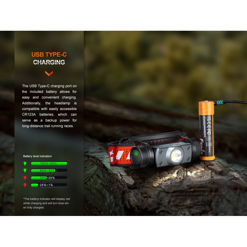 Fenix HM62TMGM - LED Dimbaar oplaadbaar hoofdlamp LED/USB IP68 1200 glanzend 280 h 3400 mAh