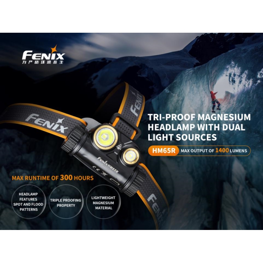 Fenix HM65R - LED Oplaadbare hoofdlamp 2xLED/USB/2xCR123A IP68 1400 glanzend 300 h 3400 mAh
