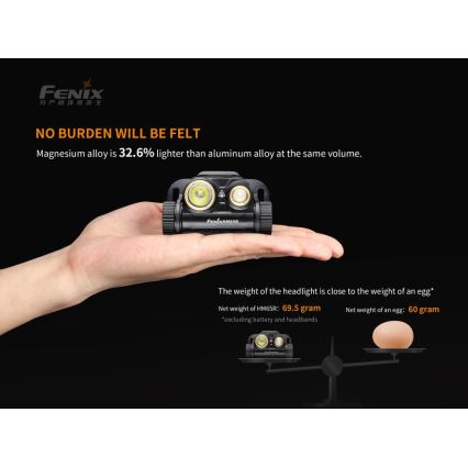 Fenix HM65R - LED Oplaadbare hoofdlamp 2xLED/USB/2xCR123A IP68 1400 glanzend 300 h 3400 mAh