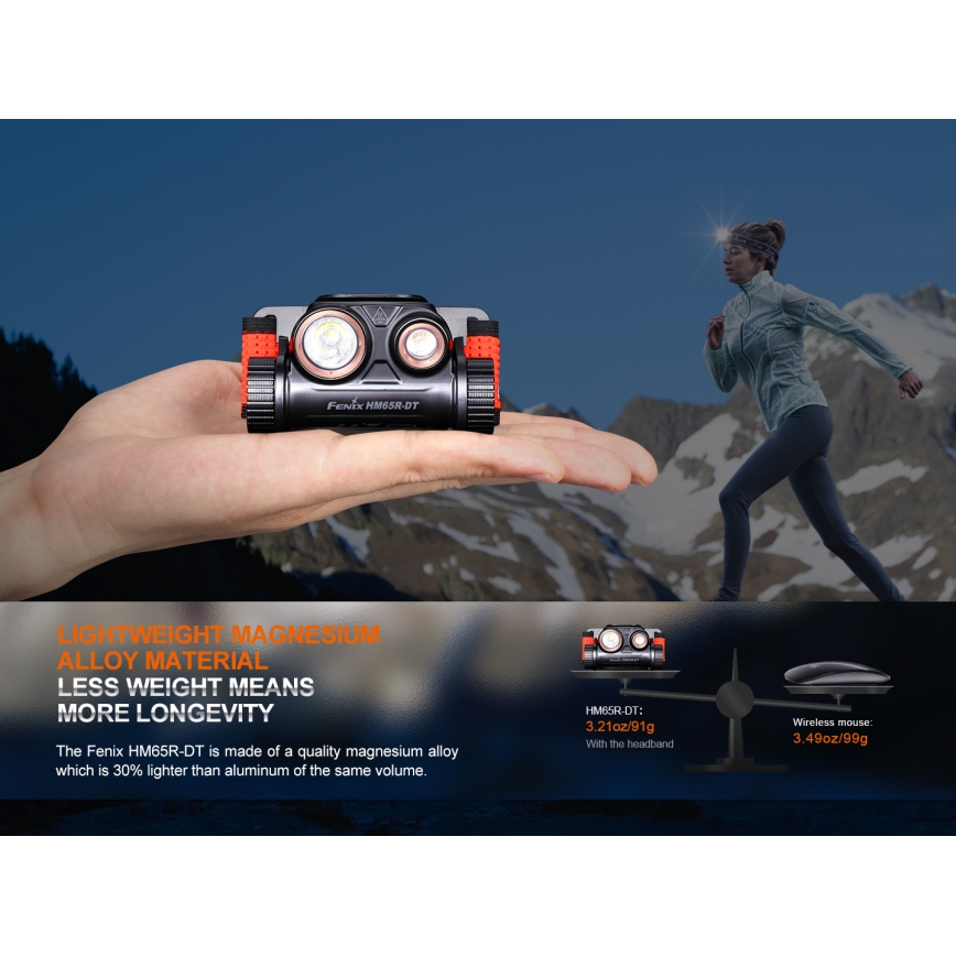 Fenix HM65RDTPRP - Lampe frontale LED rechargeable LED/USB IP68 1500 lm 300 h violet/noir
