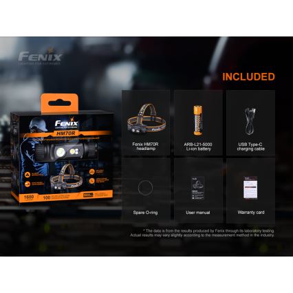Fenix HM70R - Lampe frontale rechargeable 4xLED/1x21700 IP68 1600 brillant 800 h 5000 mAh