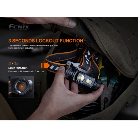 Lampe frontale rechargeable Fenix HM70R 1600 lumens - 3 sources