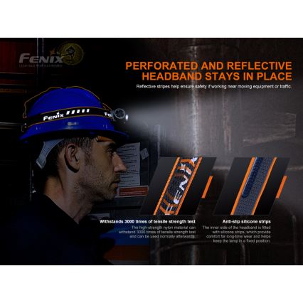 Fenix HM70R - LED Oplaadbare hoofdlamp 4xLED/1x21700 IP68 1600 glanzend 800 h 5000 mAh