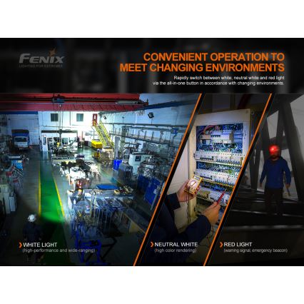 Fenix HM70R - LED Oplaadbare hoofdlamp 4xLED/1x21700 IP68 1600 glanzend 800 h 5000 mAh