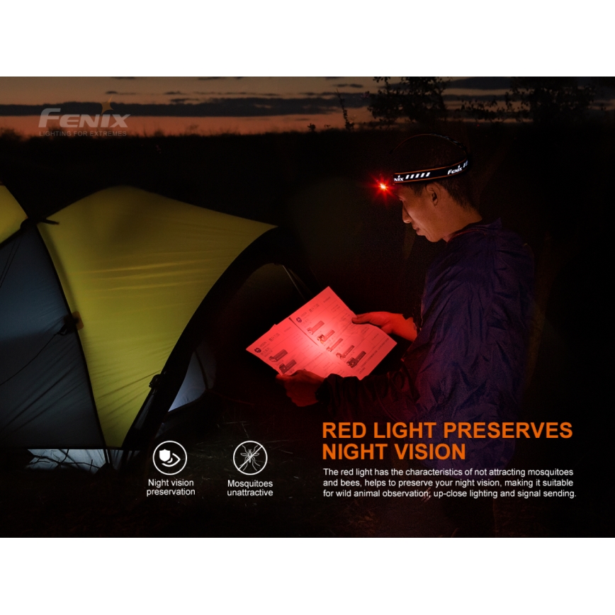 Fenix HM70R - LED Oplaadbare hoofdlamp 4xLED/1x21700 IP68 1600 glanzend 800 h 5000 mAh