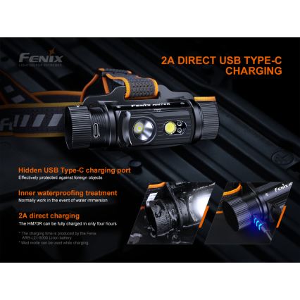 Fenix HM70R - LED Oplaadbare hoofdlamp 4xLED/1x21700 IP68 1600 glanzend 800 h 5000 mAh