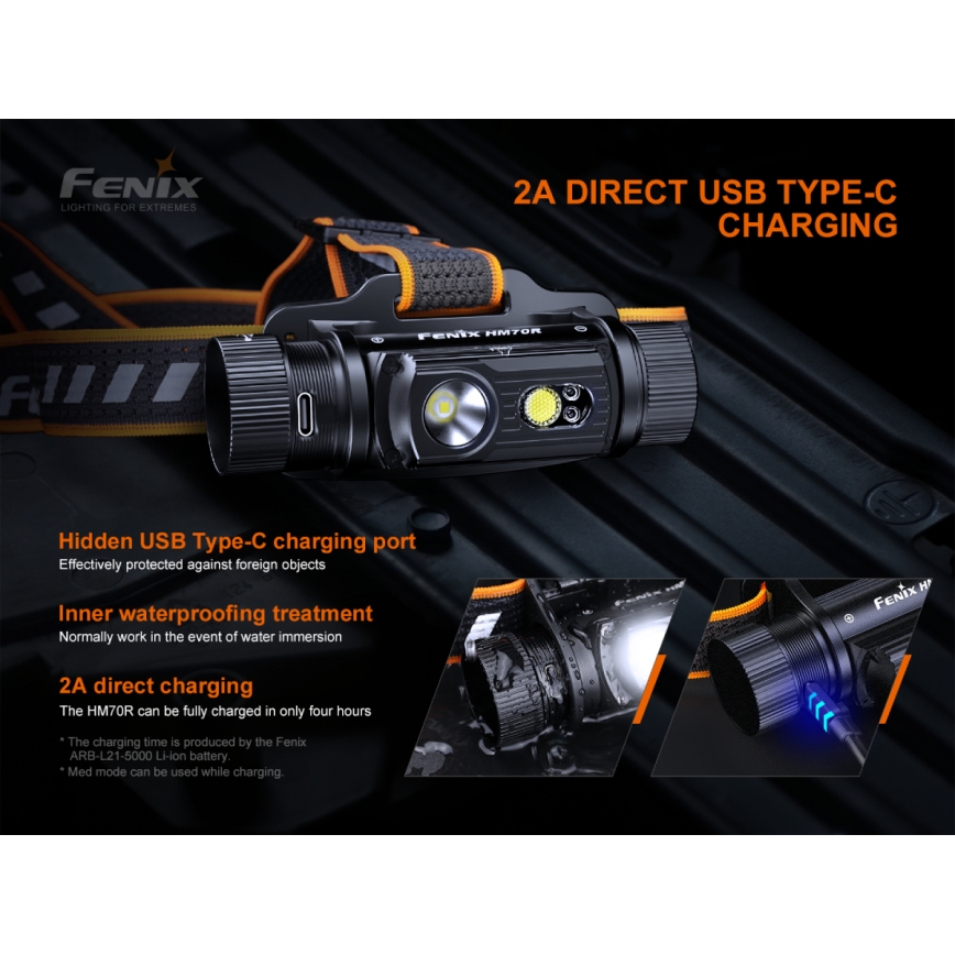 Fenix HM70R - LED Oplaadbare hoofdlamp 4xLED/1x21700 IP68 1600 glanzend 800 h 5000 mAh
