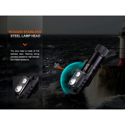 Fenix HM71R - Lampe frontale rechargeable LED/USB IP68 2700 brillant 400 h 5000 mAh