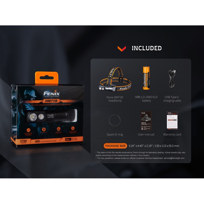 Fenix HM71R - LED Oplaadbare hoofdlamp LED/USB IP68 2700 glanzend 400 h 5000 mAh
