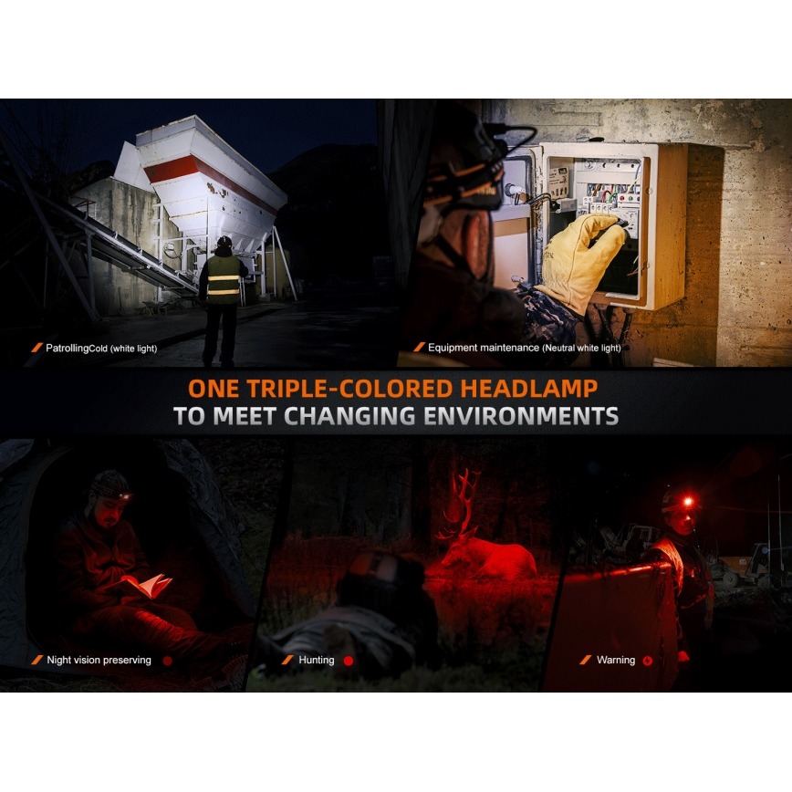 Fenix HM75RTOPAZ - LED Dimbaar oplaadbaar hoofdlamp LED/USB IP68 1600 glanzend 210 h 4000 mAh