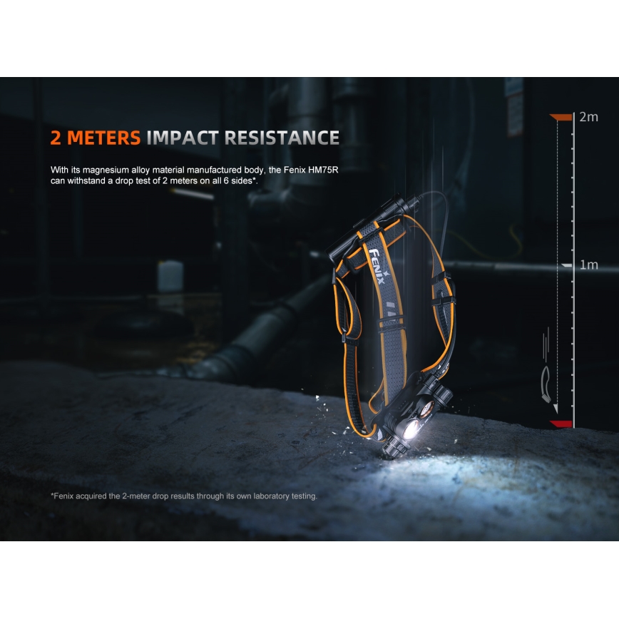 Fenix HM75RTOPAZ - LED Dimbaar oplaadbaar hoofdlamp LED/USB IP68 1600 glanzend 210 h 4000 mAh