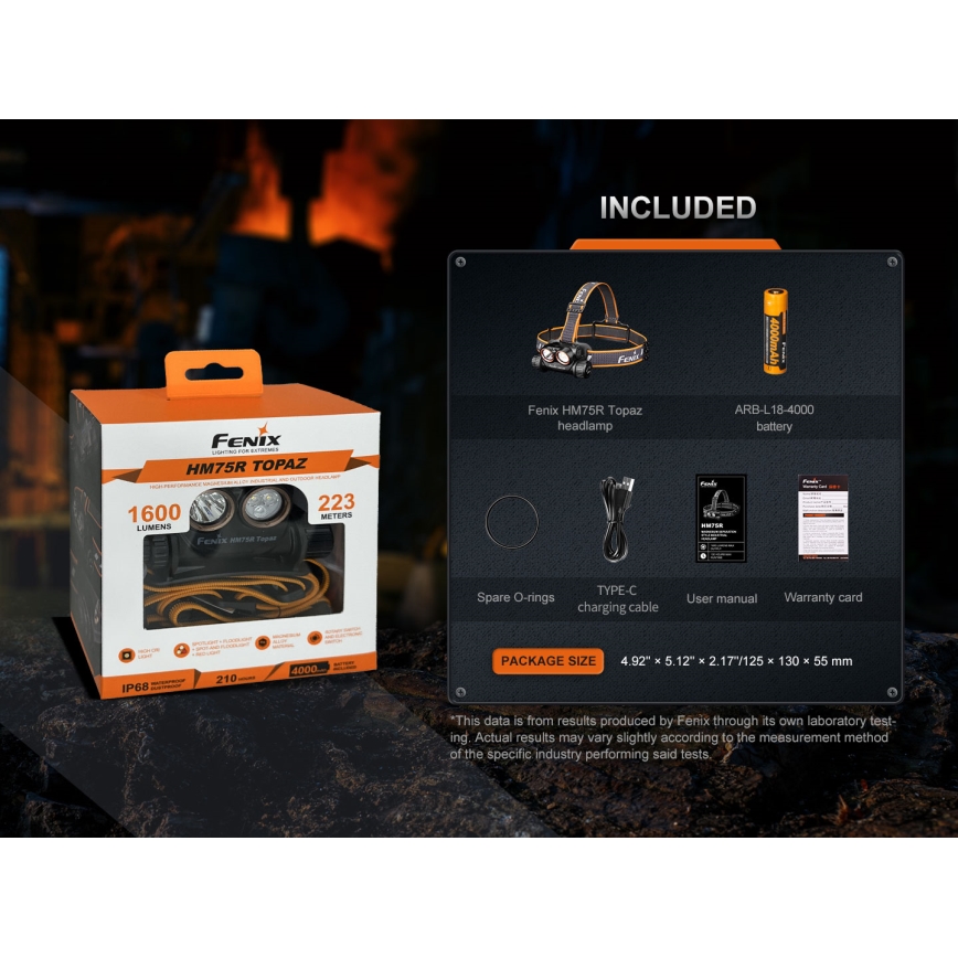 Fenix HM75RTOPAZ - LED Dimbaar oplaadbaar hoofdlamp LED/USB IP68 1600 glanzend 210 h 4000 mAh