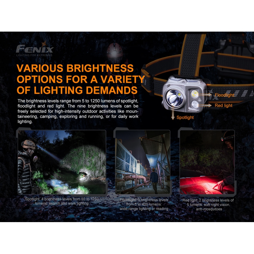 Fenix HP16R1250 - Lampe frontale rechargeable 3xLED/USB 4xAA IP66 1250 lm 600 h 3000 mAh