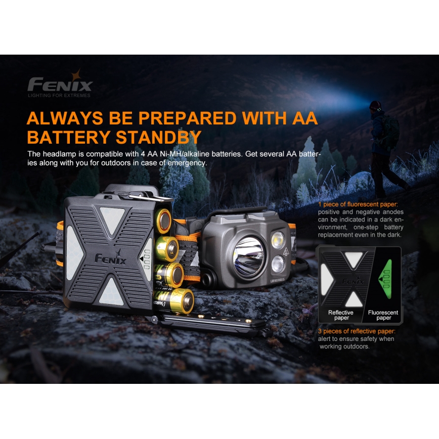Fenix HP16R1250 - Lampe frontale rechargeable 3xLED/USB 4xAA IP66 1250 lm 600 h 3000 mAh