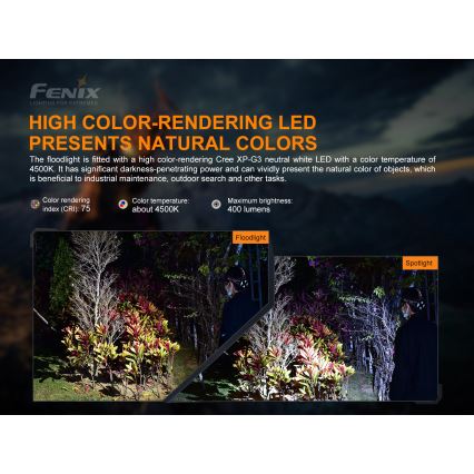 Fenix HP16R1250 - Oplaadbare LED-hoofdlamp 3xLED/USB 4xAA IP66 1250 lm 600 u 3000 mAh