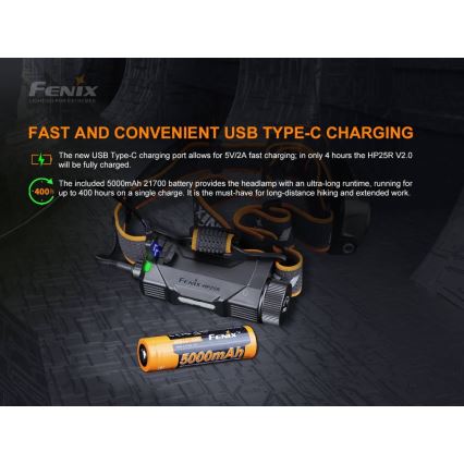 Fenix HP25RV20- Lampe frontale rechargeable à intensité variable 3xLED/1x21700 IP66 1600 lm 800 h