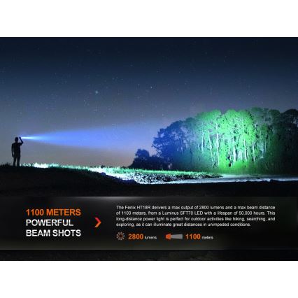 Fenix HT18R - LED Dimbaar oplaadbaar zaklamp LED/1x21700 IP68 2800 Im 42 h 5000 mAh