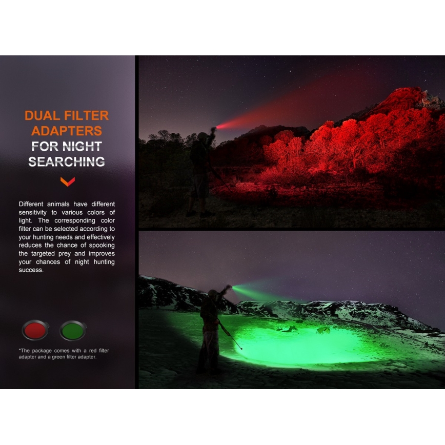 Fenix HT18R - LED Dimbaar oplaadbaar zaklamp LED/1x21700 IP68 2800 Im 42 h 5000 mAh