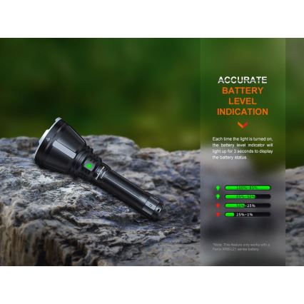 Fenix HT18R - LED Dimbaar oplaadbaar zaklamp LED/1x21700 IP68 2800 Im 42 h 5000 mAh