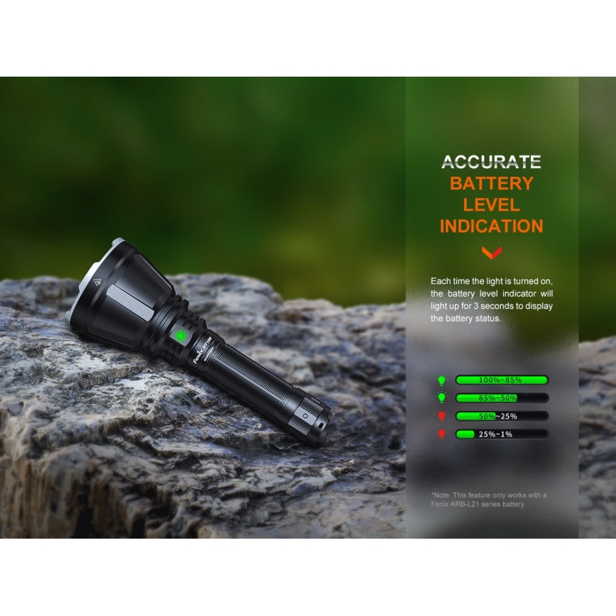 Fenix HT18R - LED Dimbaar oplaadbaar zaklamp LED/1x21700 IP68 2800 Im 42 h 5000 mAh