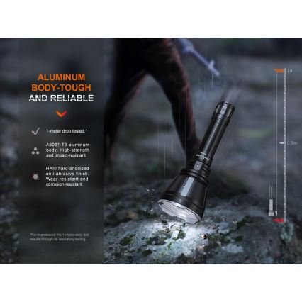 Fenix HT18R - LED Dimbaar oplaadbaar zaklamp LED/1x21700 IP68 2800 Im 42 h 5000 mAh