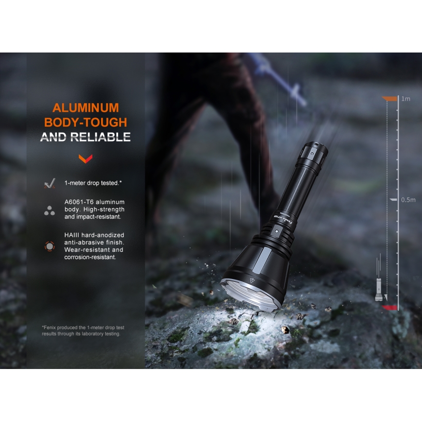Fenix HT18R - LED Dimbaar oplaadbaar zaklamp LED/1x21700 IP68 2800 Im 42 h 5000 mAh