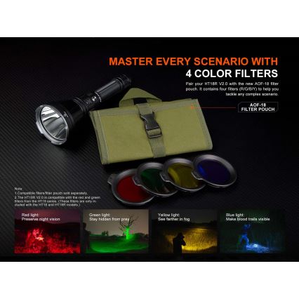 Fenix HT18RV20 - LED dimbare oplaadbare zaklamp LED/USB 6000 mAh IP68 3700 lm 87 h zwart