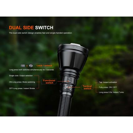 Fenix HT18RV20 - Lampe torche rechargeable LED à intensité variable USB 6000 mAh IP68 3700 lm 87 h noire