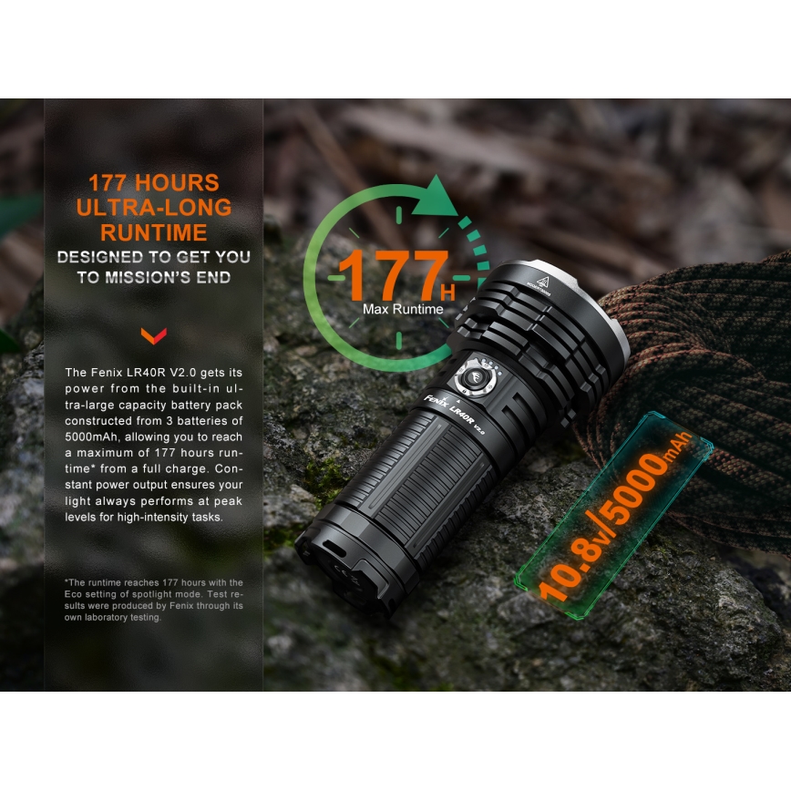 Fenix LR40RV20 - Lampe torche rechargeable LED/USB IP68 15000 brillant 177 h 5000 mAh