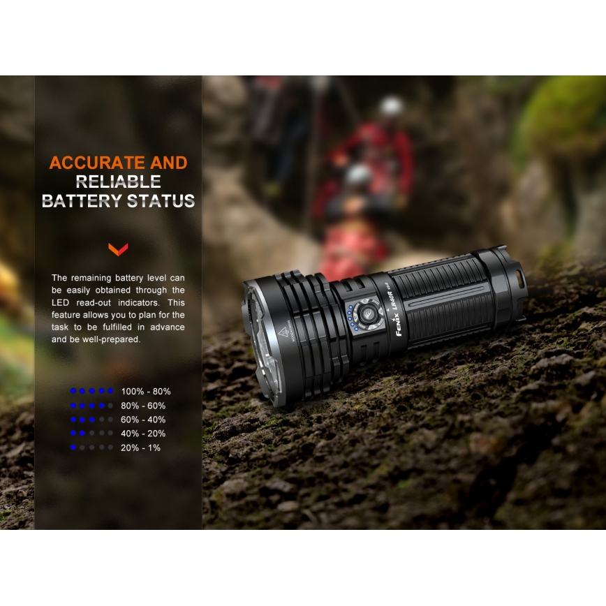 Fenix LR40RV20 - Lampe torche rechargeable LED/USB IP68 15000 brillant 177 h 5000 mAh