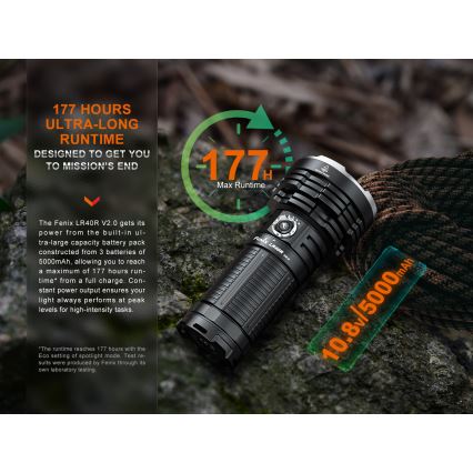 Fenix LR40RV20 - LED Oplaadbare zaklamp LED/USB IP68 15000 glanzend 177 h 5000 mAh