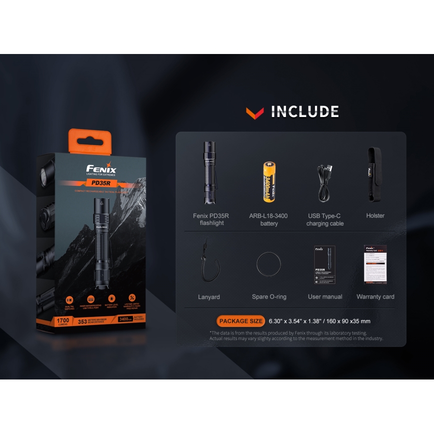 Fenix PD35R - Lampe torche rechargeable LED/USB/2xCR123A IP68 1700 lm 100 h 3400 mAh